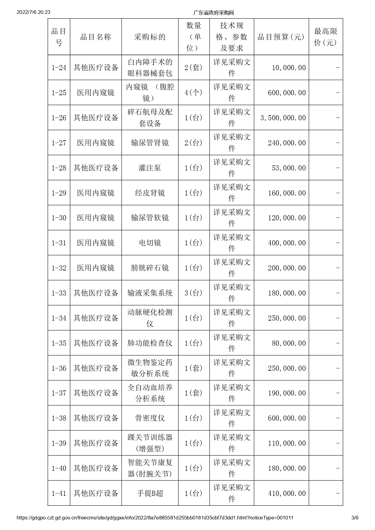徐聞縣第三人民醫(yī)院綜合能力提升項目醫(yī)療設(shè)備采購項目【ZDZJ22-Z09095】招標(biāo)公告(圖3)